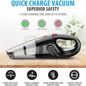 Handheld Vacuum