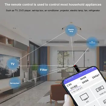 IR Smart Remote Controller