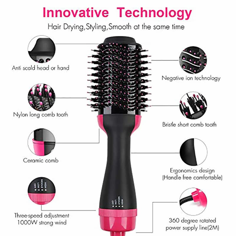 One Step 3-in-1 Electric Hot Air Brush