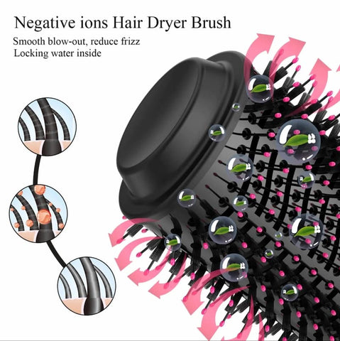 One Step 3-in-1 Electric Hot Air Brush