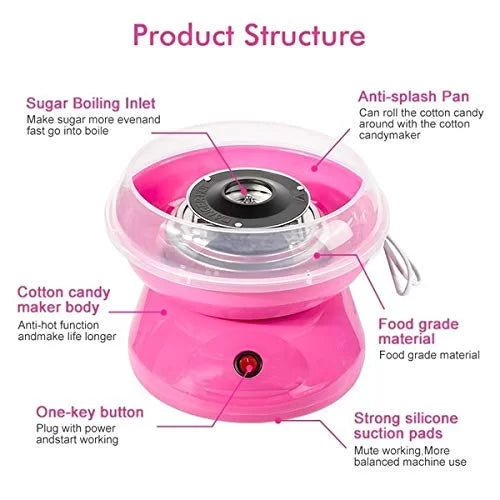 Portable Cotton Candy Maker